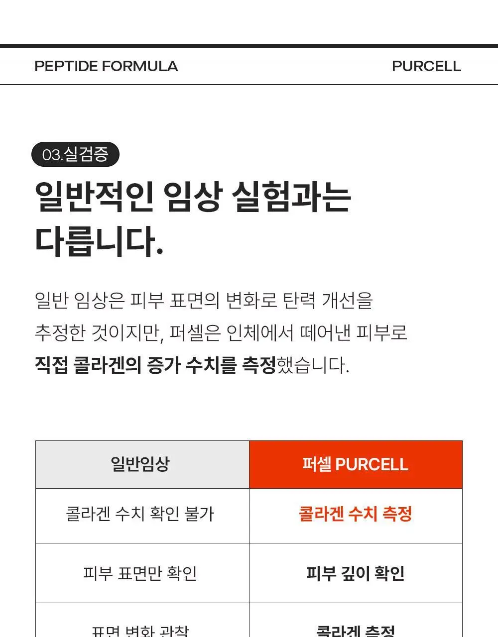 [주름리프팅] 퍼셀 82% 하이-도즈 펩타이드 콜라겐 앰플 20ml 상세페이지 25